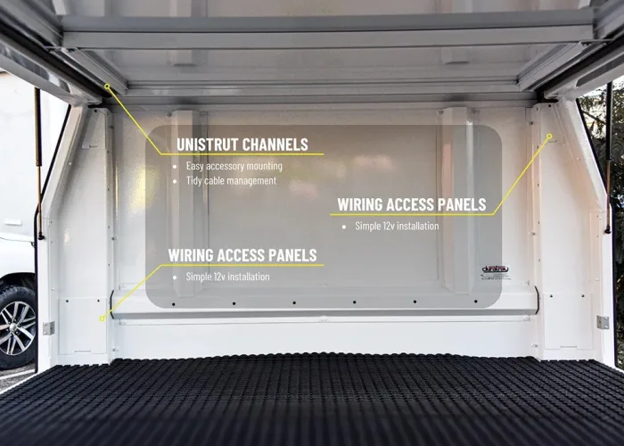 Gen2 Internal Features